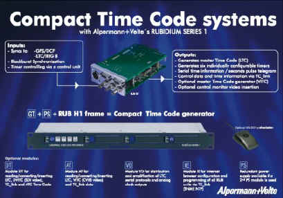compact system